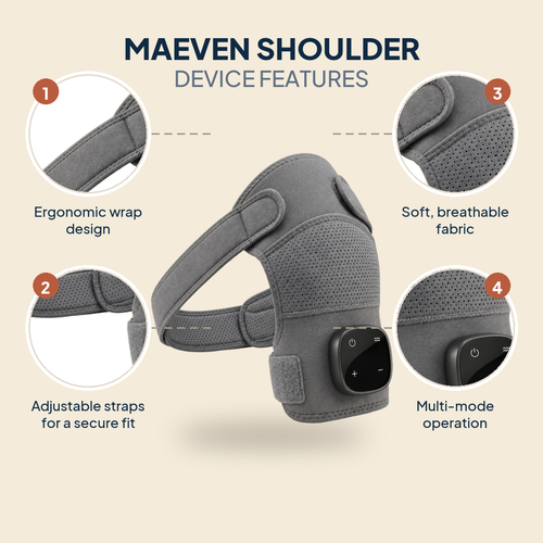 MAEVEN Shoulder device features